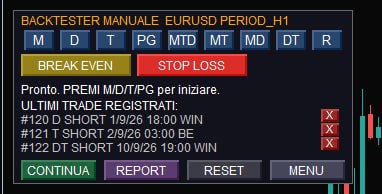 Demo ManualBacktester